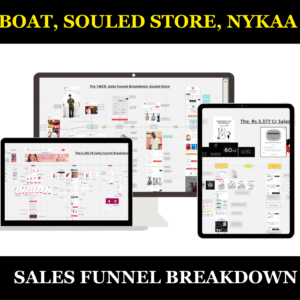 Sales Funnel Breakdown – Nykaa, The Souled Store & boAt
